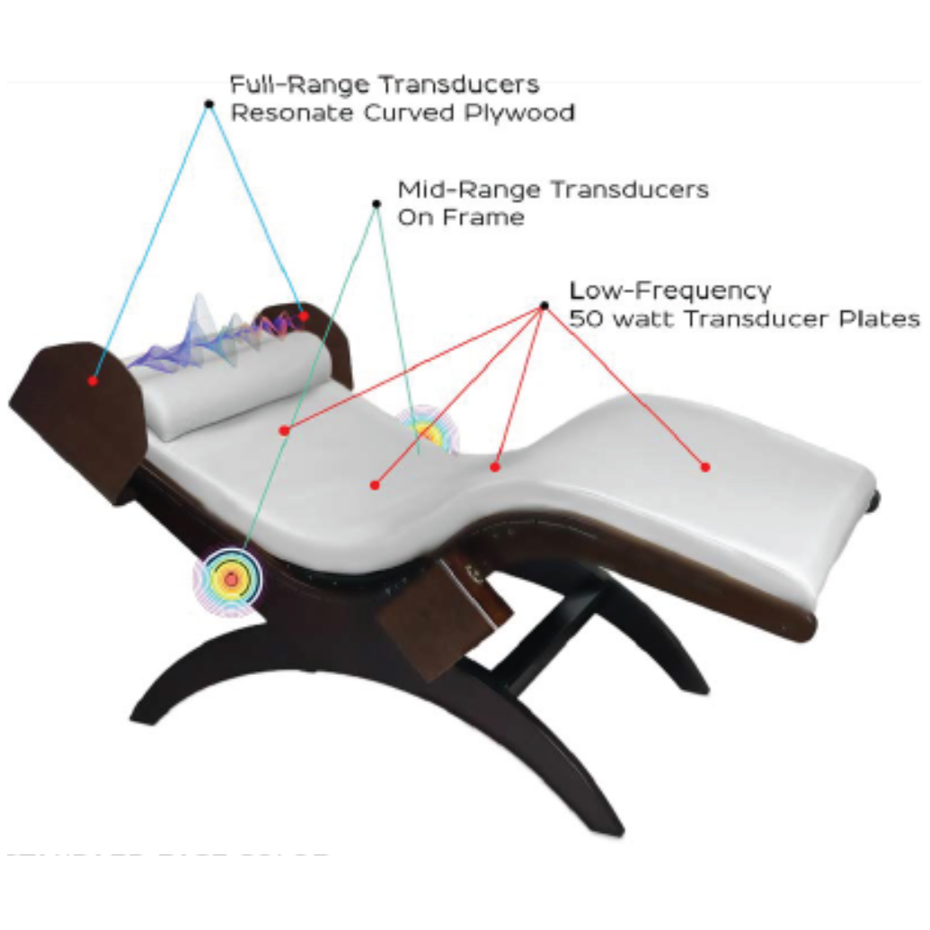 S-Lounge with Sound Journey RX